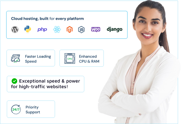 Cloud Hosting